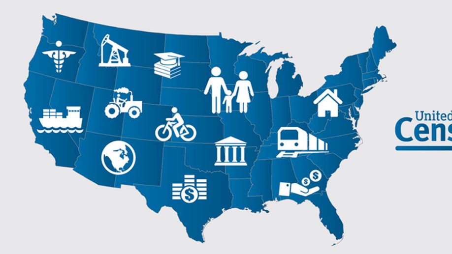 Wealth of a Nation: Census Income Data